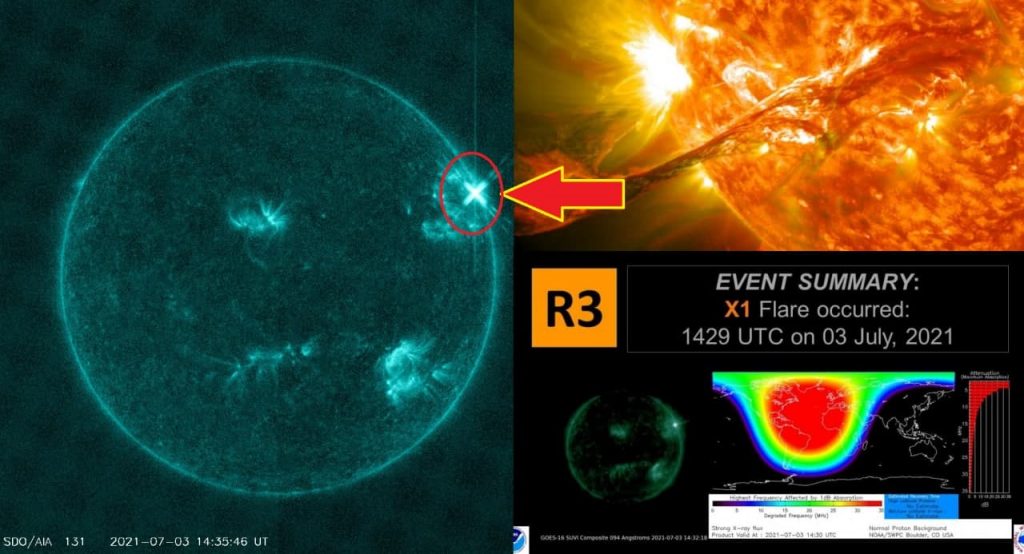 ព្រះអាទិត្យទើបជះចេញនូវ «អណ្តាតភ្លើងយ៉ាងធំសម្បើម» ដែលមិនធ្លាប់មានក្នុងរយៈពេល ៤ឆ្នាំមកនេះ (មានវីដេអូ) ព្រះអាទិត្យទើបជះចេញនូវ «អណ្តាតភ្លើងយ៉ាងធំសម្បើម» ដែលមិនធ្លាប់មានក្នុងរយៈពេល ៤ឆ្នាំមកនេះ (មានវីដេអូ)