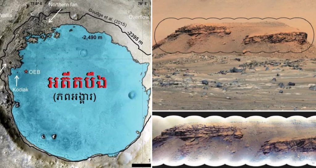 ទីបំផុត Perseverance បញ្ជាក់ច្បាស់ថា កន្លែងដែលវាបានចុះទៅដល់គឺជា «អតីតបឹង» នៃភពអង្គារ ទីបំផុត Perseverance បញ្ជាក់ច្បាស់ថា កន្លែងដែលវាបានចុះទៅដល់គឺជា «អតីតបឹង» នៃភពអង្គារ