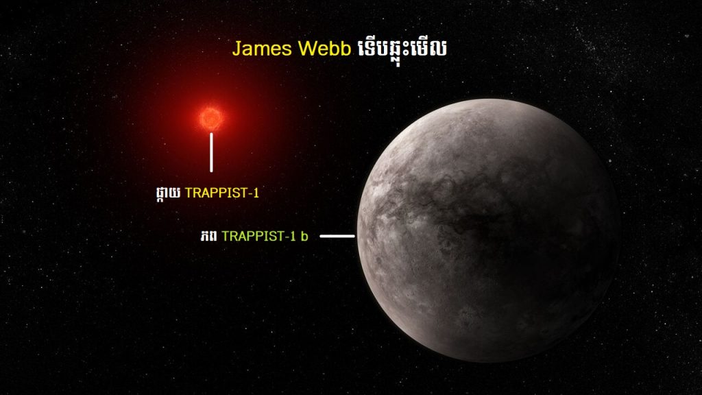 Breaking៖ ទីបំផុត Jame Webb ឆ្លុះមើលភពក្នុងប្រព័ន្ធផ្កាយ TRAPPIST-1 ហើយ ដោយចាប់ផ្តើមពីភពទី១! Breaking៖ ទីបំផុត Jame Webb ឆ្លុះមើលភពក្នុងប្រព័ន្ធផ្កាយ TRAPPIST-1 ហើយ ដោយចាប់ផ្តើមពីភពទី១!