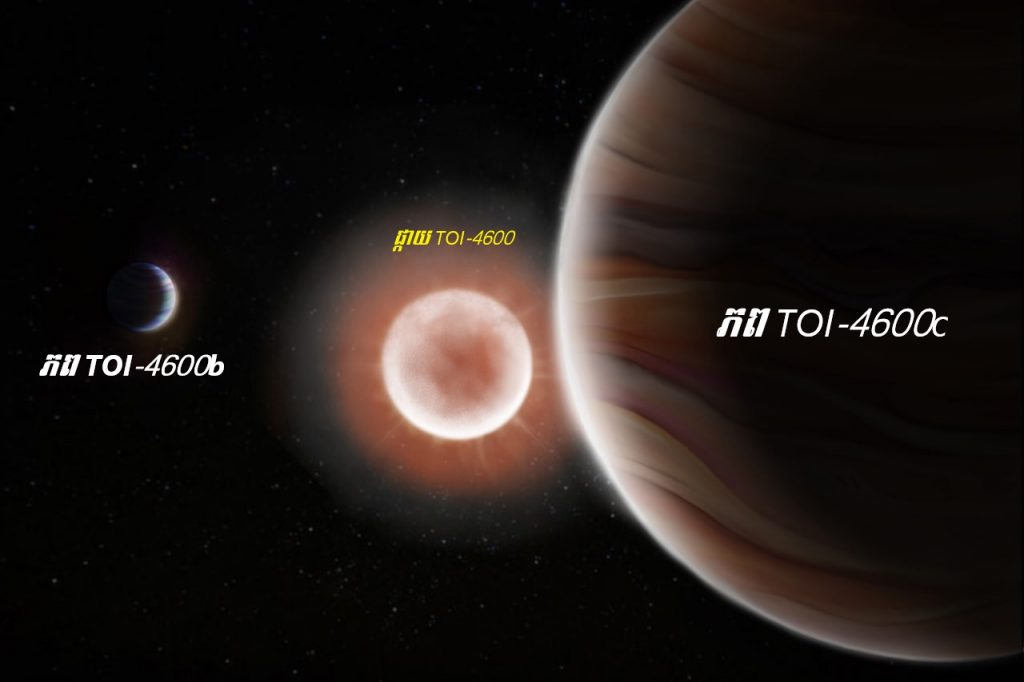 NASA រកឃើញភព១មានរយៈពេល១ឆ្នាំដ៏យូរ, រកឃើញ Exoplanet សរុប «៥,៥០០ភព» (មានវីដេអូ) NASA រកឃើញភព១មានរយៈពេល១ឆ្នាំដ៏យូរ, រកឃើញ Exoplanet សរុប «៥,៥០០ភព» (មានវីដេអូ)