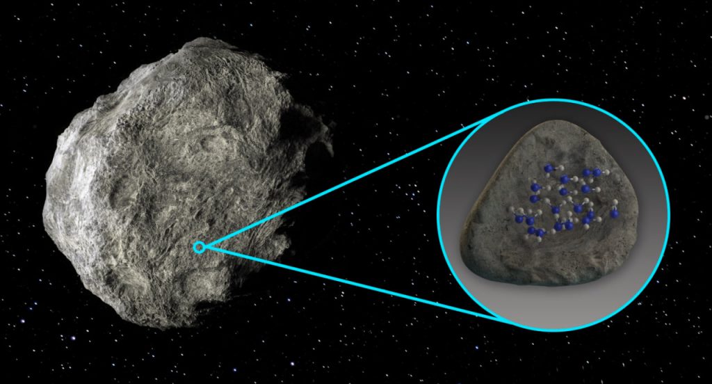 ជាលើកដំបូង! NASA រកឃើញ «ម៉ូលេគុលទឹក» នៅលើផ្ទៃអាចម៍ផ្កាយខ្នាតធំ! ជាលើកដំបូង! NASA រកឃើញ «ម៉ូលេគុលទឹក» នៅលើផ្ទៃអាចម៍ផ្កាយខ្នាតធំ!