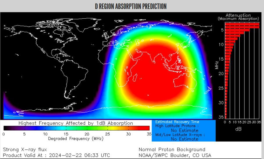 តើការផ្ទុះជះ Solar Flare ផ្ទួនៗលើតំបន់អាស៊ី បង្កឲ្យដាច់សេវាទូរស័ព្ទនៅអាមេរិក? (មានវីដេអូបកស្រាយ) តើការផ្ទុះជះ Solar Flare ផ្ទួនៗលើតំបន់អាស៊ី បង្កឲ្យដាច់សេវាទូរស័ព្ទនៅអាមេរិក? (មានវីដេអូបកស្រាយ)