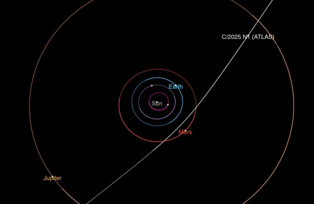 UPDATE៖ ទីបំផុត NASA និង IAU ទទួលស្គាល់ «វត្ថុអវកាសទី៣មកពីក្រៅប្រព័ន្ធព្រះអាទិត្យ» និងដាក់ឈ្មោះឲ្យថ្មីផងដែរ! (វីដេអូ)